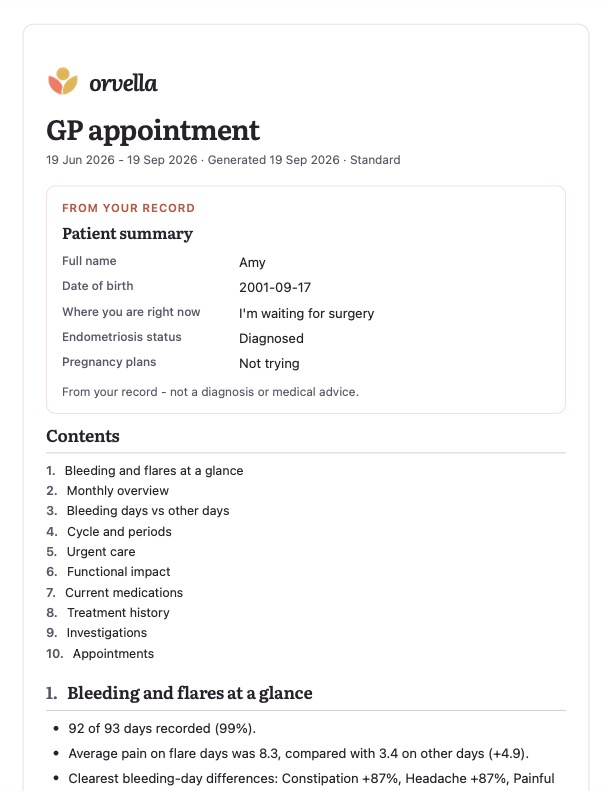 First page of a sample Orvella GP visit summary